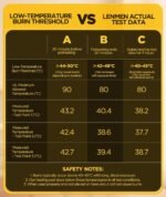 Stress Relief Products - Image 8