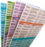 Vitamins & Minerals - Image 7