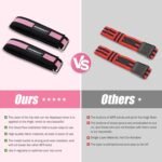 Fitness Accessories - Image 2