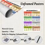 Vitamins & Minerals - Image 2