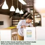 Vitamins & Minerals - Image 7