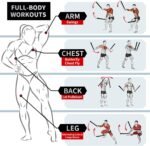 Home Gym Equipment - Image 5