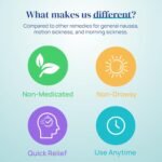 Stress Relief Products - Image 6