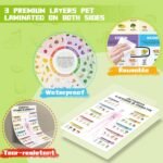 Vitamins & Minerals - Image 4