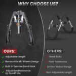 Fitness Accessories - Image 6