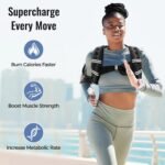Fitness Accessories - Image 2