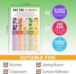 Vitamins & Minerals - Image 2