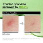 Skin Care - Image 5