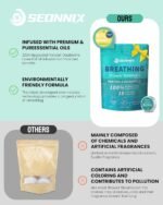 Stress Relief Products - Image 3