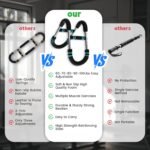 Fitness Accessories - Image 7