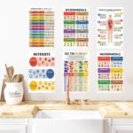 Vitamins & Minerals - Image 8