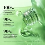 Skin Care - Image 4