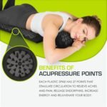 Stress Relief Products - Image 3