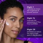 Skin Care - Image 4