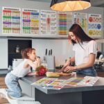 Vitamins & Minerals - Image 7