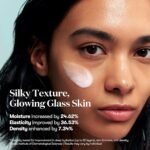 Skin Care - Image 4