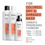 Hair care - Image 3