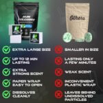 Stress Relief Products - Image 3