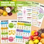 Vitamins & Minerals - Image 3