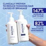 Hair care - Image 2
