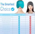 Stress Relief Products - Image 7