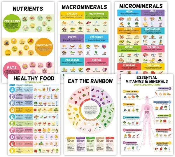 Vitamins & Minerals