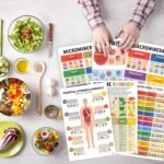 Vitamins & Minerals - Image 3