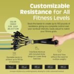 Fitness Accessories - Image 4