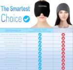 Stress Relief Products - Image 7