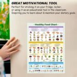 Vitamins & Minerals - Image 6