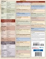 Vitamins & Minerals - Image 2