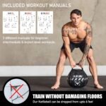 Functional Training - Image 3