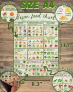 Vitamins & Minerals - Image 5