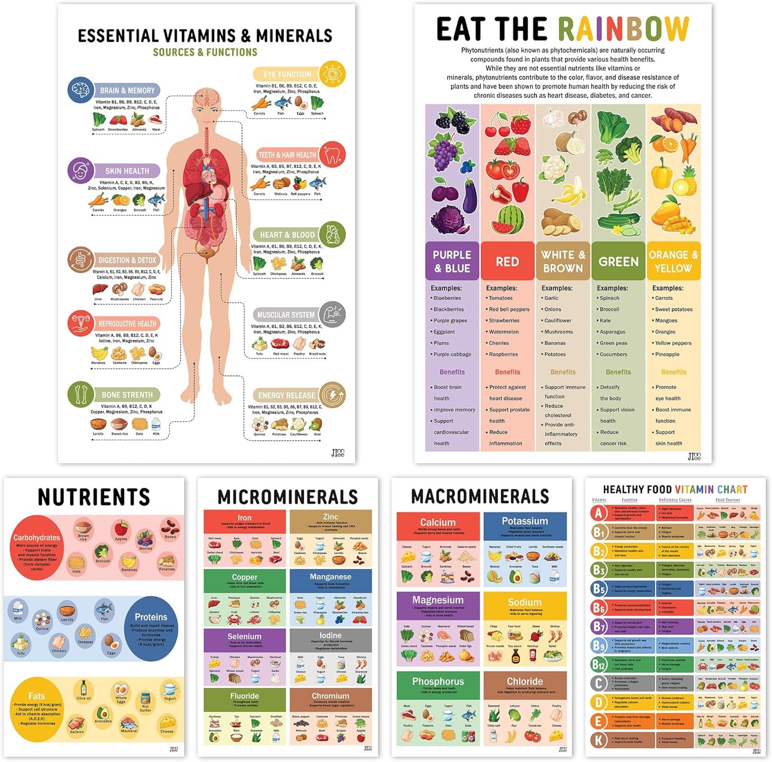 91GiNS5CS3L._AC_SL1500_.jpg Vitamins & Minerals - Image 1