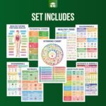 Vitamins & Minerals - Image 2